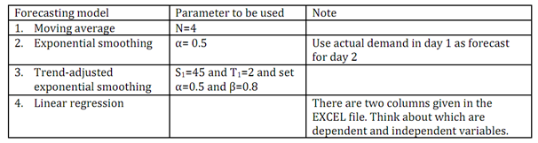 calculate-the-mean-absolute-percentage-error-basic-statistics